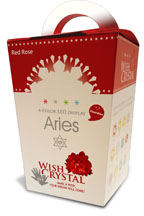 Horoscope Crystals Aries Horoscope Crystals Aries
